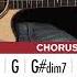 Jingle Bell Rock Guitar Cover Bobby Helms Tabs Chords