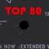 Kajagoogoo Hang On Now Extended Version