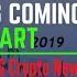 THE SWELL IS COMING Ripple XRP Price Chart CRYPTOGOING MAINSTREAM NFT NEWS WATCH ALL