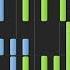 Accel World OST Byebye Synthesia Piano Arrangement