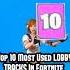 Top 10 Most Used LOBBY TRACKS In Fortnite