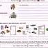 Netzwerk A1 Arbeitsbuch Kapitel 4 Guten Appetit German Self Study Series