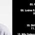 JOHN DIGWEED UK Transitions 900 26 11 2021