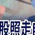 CoWos夯極一時 然後 錢進下世代先進封裝顯學 高階玻纖布含金量高 供應鏈鍍金 以伊衝突波及油 金 美元 VIX 公債 20250618 周三 股市現場 完整版 鄭明娟 林聖傑 游庭皓 陳國清