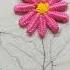 Fashion Ideas Diyideas Diycrafts Diy Toy Homedecor Clothhacks Diyprojects Diyfun