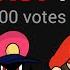 LEAST Favorite Mario S Madness V2 Mario