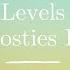 Marin Hoxha X Mike Watson Levels BassBoosties Release