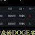 7月19日自动开单看涨机器人 提醒 实盘 开多买入 DOGE 7月20日平仓卖出 8个点止盈 DOGE 币圈 区块链 Shorts