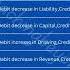 Modern Or American Rules Of Journal Entry And Accounting One Out Of Two Rules Of Journal Entry