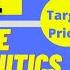 VYNE Therapeutics Stock Update March 2 2021 Vyne Stock Buy Now Vyne Stock Price Target