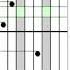 Kalimba Tabs Melody Of The Night No 5