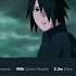 Sasuke Uchiha Death Scene