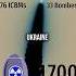 Is Ukraine Capable Of Building Nuclear Weapons