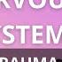Trauma Triggers And Emotional Dysregulation 10 Ways To Regulate Your Nervous System W Anna Runkle