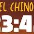 Rachel Chinouriri 23 42 Lyrics