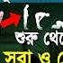 শ য খ আহম দ ল ল হর ক ছ প র য কট ক য ল ন ম জ পড র সঠ ক ন য ম শ খ ন Namaz Shikha Namaz Porar Niyom