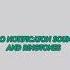 Xiao Notification Sounds And Ringtones Free Download Link