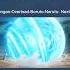 Rasengan Overload Boruto Naruto Next Gen