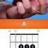 How To Play The A Chord On Guitar It S So Easy Shorts