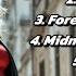 Heartbeat Revolution Latest Pop Rock Songs 2025 Ballad Slow Rock Lyrics Video