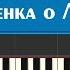 Песенка о Лете из мультфильма Дед Мороз и лето играем на пианино легко ноты для детей и малышей