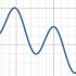Desmos Pac Man Death Sound