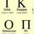 Greek Alphabet Song A Prod