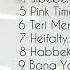 Le Le La Habbek Best Of Arabic Dance Mix 2024 Arabic Remix Songs 2024