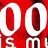 Zoom This Must Be Love No Time For Love Mix 90 S Dance Music