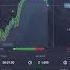 Tested Pocket Option STRATEGY On A PHONE Crazy Result On Binary Options