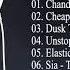 SIA Greatest Hits Full Album 2020 SIA Best Songs Playlist 2020