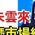 朱雲來 為什麼市場經濟優於計劃經濟 每日財經