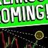 HOW TO TRADE THIS CRITICAL ZONE FOR BITCOIN