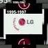 YTPMV LG Logo History Scan 2