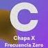 Chapa X Doppler Phisica