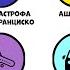 Все самые известные неразгаданные тайны за 11 минут ЧАСТЬ 2