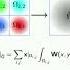 Graphon Pooling In Graph Neural Networks