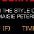 Maisie Peters Favourite Ex Karaoke EZ Sing