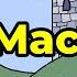 Top 12 MOST IMPORTANT Macbeth Quotes Macbeth Shakespeare Gcseenglish Gcserevision