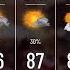 Some Scattered Storms Possible Overnight Then Hot Conditions Sunday