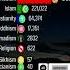 Top Religion In Bali Republic Of Indonesia 1800 2023 Population Wise Shorts Islam Ramayan