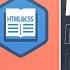 Pravimo Sajt Od Nule HTML CSS Mini Kurs