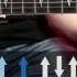 How To Play Light My Fire On Guitar Easy Lesson