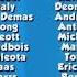 PAW Patrol End Credits
