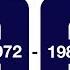Flight Facilities Decade Mix 1972 1982