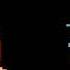 Kawai Sprite Pico Emanator Chiptune Remix Friday Night Funkin