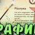 Лунная поэзия часть3 Разлука диковинки Мондштата 1я глава события Краски фиалкового сада Геншин