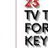 SPOTLIGHT ON TV THEMES Yamaha Registrations For The BEST TV THEMES Ever Genos PSR TYROS Vid3