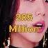 BLACKPINK Made THIS Much Money Kpop Kpopedit Blackpink