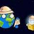 Sun Vs Methuselah Space Cosmolog Cosmology Solarsystem Methuselah